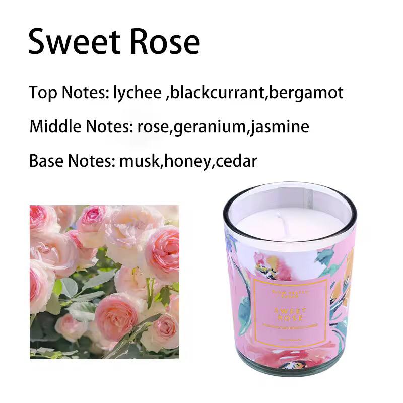 Botanical Scents 
Aromatherapy Scented Candles