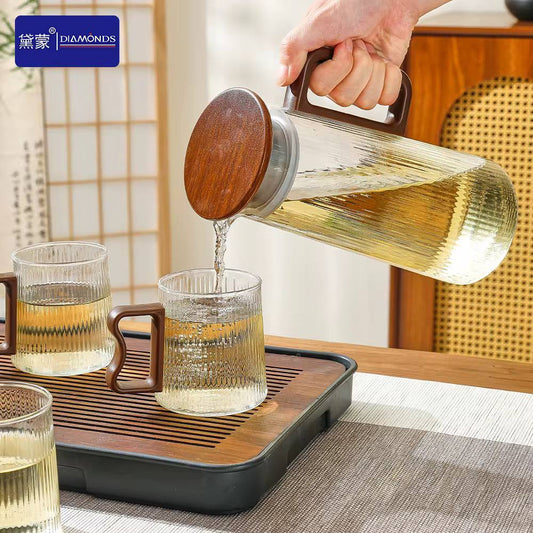 High quality Borosilicate Jug set.