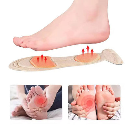 Heel Pads