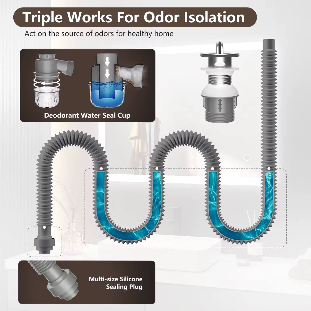 Space saving sink drain magic bend.